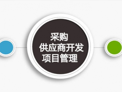 李女士-采购，供应商开发，项目管理等
